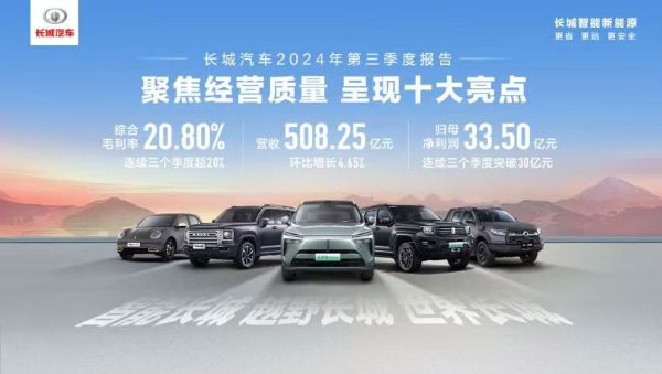 上市车企前三季度业绩同比持稳 经销商显著承压(图2)